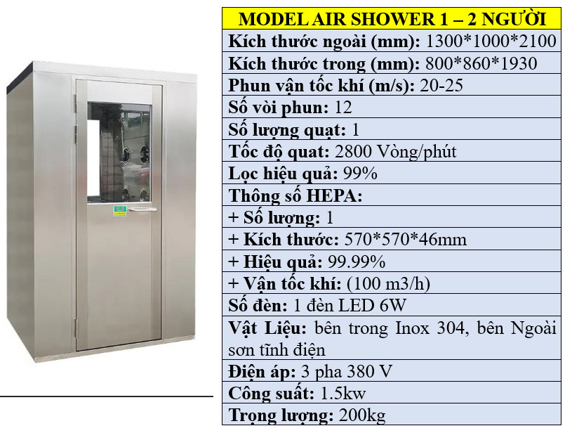 Thông số kỹ thuật của chiếc air shower